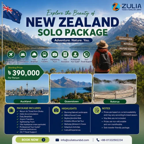 New Zealand Solo Package